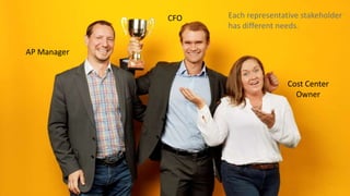 CFO
AP Manager
Cost Center
Owner
Each representative stakeholder
has different needs.
 