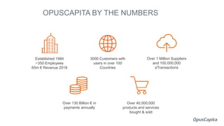 OPUSCAPITA BY THE NUMBERS
Established 1984
~350 Employees
65m € Revenue 2018
3000 Customers with
users in over 100
Countries
Over 1 Million Suppliers
and 100,000,000
eTransactions
Over 40,000,000
products and services
bought & sold
Over 130 Billion € in
payments annually
 