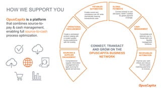 GLOBAL
PAYMENTS
PAYABLES
AUTOMATION
SOURCING &
SUPPLIER
ENGAGEMENT
RECEIVABLES
AUTOMATION
OPERATIONAL
PROCUREMENT
CASH
MANAGEMENT
Comprehensive
supplier information
management and
agile sourcing for
goods and services.
Improve your cash
inflows and reduce
the time spent
matching payments
to invoices.
Create a centralized
product catalog with
a modern guided
buying experience
with full mobility.
Consolidate and
optimize your in-
house bank and
liquidity
management
functions.
Enable control and
compliance over AP while
dramatically lowering
transactional costs.
Connect directly to over
200 banks, SWIFT certified
for global payment
coverage.
OpusCapita is a platform
that combines source-to-
pay & cash management,
enabling full source-to-cash
process optimization.
HOW WE SUPPORT YOU
CONNECT, TRANSACT
AND GROW ON THE
OPUSCAPITA BUSINESS
NETWORK
 