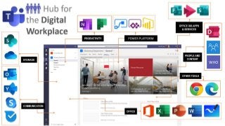Microsoft offers both a free and paid version of Microsoft Teams. But, due to the Coronavirus pandemic, the company recent...