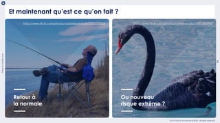 Thereisabetterway
11
usetemplate_202004
OCTO Part of Accenture © 2020 - All rights reserved
Et maintenant qu’est ce qu’on fait ?
Retour à
la normale
https://www.flickr.com/photos/markoknuutila/14395362290/
Ou nouveau
risque extrême ?
https://www.flickr.com/photos/vastateparksstaff/33000735505
 