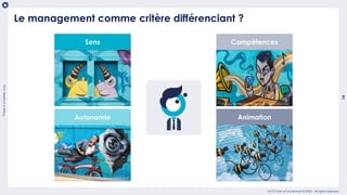 Thereisabetterway
14
usetemplate_202004
OCTO Part of Accenture © 2020 - All rights reserved
Le management comme critère différenciant ?
AnimationAutonomie
CompétencesSens
https://www.flickr.com/photos/mariaeklind/29900735078/
https://www.flickr.com/photos/127226743@N02/34492202920/
https://www.flickr.com/photos/infomatique/34742113766/
https://www.flickr.com/photos/shan213/25228973652
 