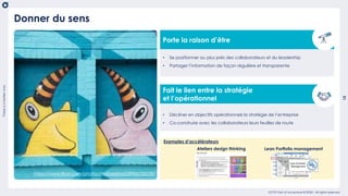 Thereisabetterway
15
usetemplate_202004
OCTO Part of Accenture © 2020 - All rights reserved
Donner du sens
Sens
Porte la raison d’être
• Se positionner au plus près des collaborateurs et du leadership
• Partager l’information de façon régulière et transparente
Fait le lien entre la stratégie
et l’opérationnel
• Décliner en objectifs opérationnels la stratégie de l’entreprise
• Co-construire avec les collaborateurs leurs feuilles de route
Ateliers design thinking Lean Portfolio management
Exemples d’accélérateurs
https://www.flickr.com/photos/mariaeklind/29900735078/
 
