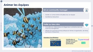 Thereisabetterway
18
usetemplate_202004
OCTO Part of Accenture © 2020 - All rights reserved
Veille au bien-être
Animer les équipes
• Connaître ses collaborateurs et intégrer leurs contraintes dans son
mode de management
• Diffuser et incarner les bonnes pratiques en termes d’organisation, de temps
de travail, d’interactions
Est un community manager
• Garder un contact étroit et ritualisé avec son équipe
• Gamifier les interactions
30 days challenge Identification et
pilotage des risques
psycho-sociaux
(partenaires)
Exemples d’accélérateurs
https://www.flickr.com/photos/shan213/25228973652
 