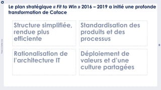 Thereisabetterway
23
usetemplate_202004
Le plan stratégique « Fit to Win » 2016 – 2019 a initié une profonde
transformation de Coface
Structure simplifiée,
rendue plus
efficiente
Standardisation des
produits et des
processus
Rationalisation de
l’architecture IT
Déploiement de
valeurs et d’une
culture partagées
 