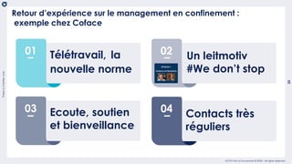 Thereisabetterway
25
usetemplate_202004
OCTO Part of Accenture © 2020 - All rights reserved
Télétravail, la
nouvelle norme
01
Ecoute, soutien
et bienveillance
03
02
Contacts très
réguliers
04
Retour d’expérience sur le management en confinement :
exemple chez Coface
Un leitmotiv
#We don’t stop
 