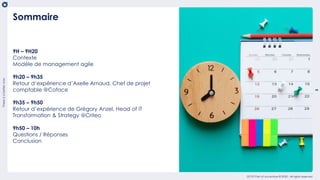 3
Thereisabetterway
OCTO Part of Accenture © 2020 - All rights reserved
9H – 9H20
Contexte
Modèle de management agile
9h20 – 9h35
Retour d’expérience d’Axelle Arnaud, Chef de projet
comptable @Coface
9h35 – 9h50
Retour d’expérience de Grégory Anzel, Head of IT
Transformation & Strategy @Criteo
9h50 – 10h
Questions / Réponses
Conclusion
Sommaire
 