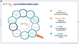 Thereisabetterway
37
usetemplate_202004
OCTO Part of Accenture © 2020 - All rights reserved
,our transformation plan
IT
Processes
Business
relationship
mgmnt
Finance
Com
Ways of
Working
IT VisionPeople &
Orga
Performance
IS/IT
Architecture
Compliance
Introduction of
“new ways of working”
Update of
our organization
2019
January 2020
S1 2020
Re-challenge our
fundamentals
S2 2020
Fully business value
driven
 