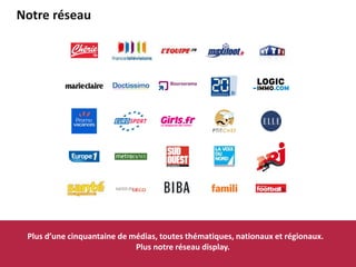 Plus d’une cinquantaine de médias, toutes thématiques, nationaux et régionaux.
Plus notre réseau display.
Notre réseau
 