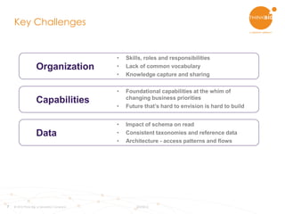 7
Key Challenges
© 2015 Think Big, a Teradata Company 8/3/2015
Data
Organization
Capabilities
• Impact of schema on read
• Consistent taxonomies and reference data
• Architecture - access patterns and flows
• Skills, roles and responsibilities
• Lack of common vocabulary
• Knowledge capture and sharing
• Foundational capabilities at the whim of
changing business priorities
• Future that’s hard to envision is hard to build
 
