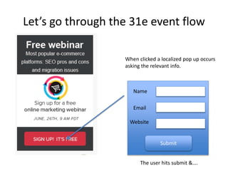 Let’s go through the 31e event flow
When clicked a localized pop up occurs
asking the relevant info.
Name
Email
Website
Submit
The user hits submit &….
 