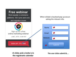 When clicked a localized pop up occurs
asking the relevant info.
Name
Email
Website
Submit
The user clicks submit &….+5 clicks and a invite is in
the registrants calendar
 