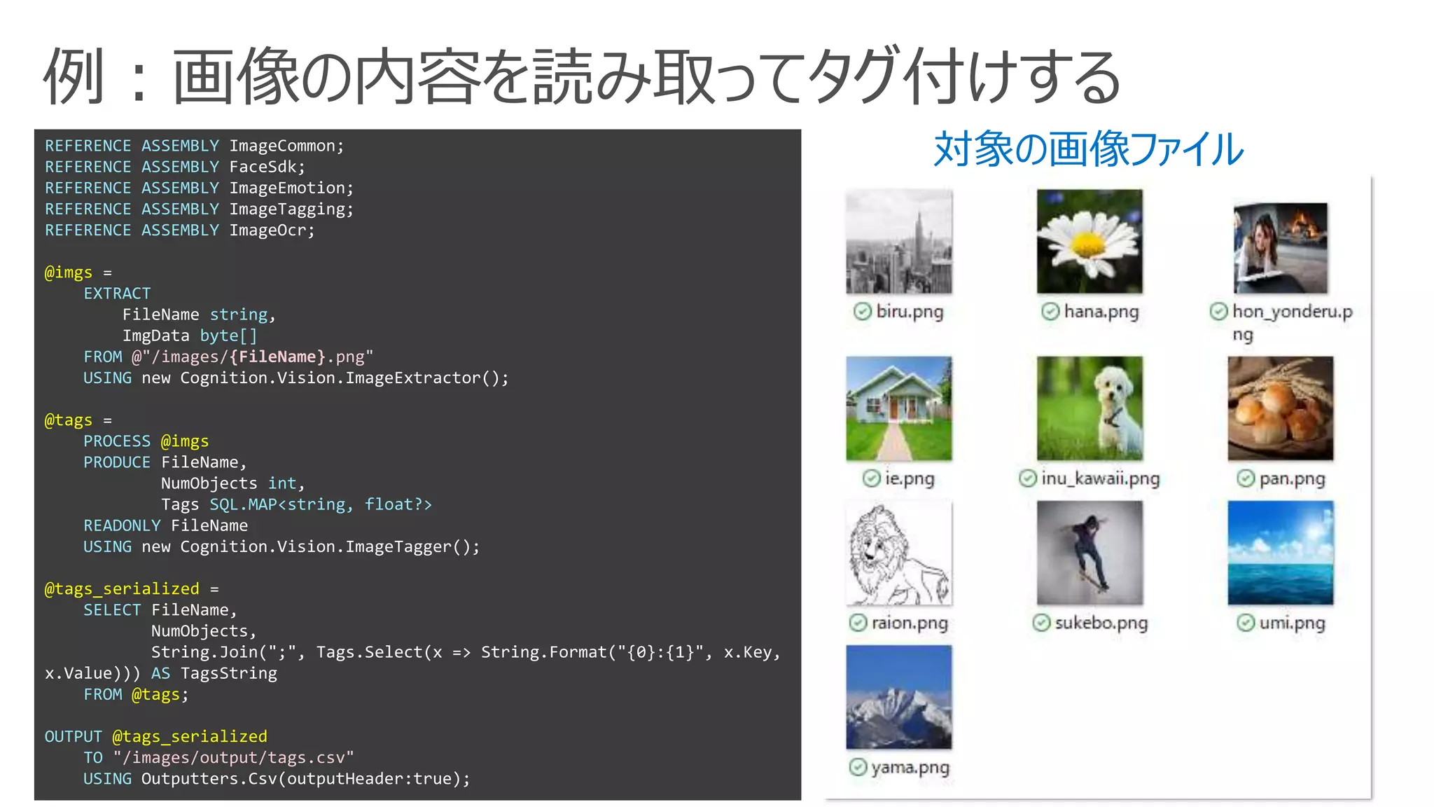 例：画像の内容を読み取ってタグ付けする
REFERENCE ASSEMBLY ImageCommon;
REFERENCE ASSEMBLY FaceSdk;
REFERENCE ASSEMBLY ImageEmotion;
REFERENCE ASSEMBLY ImageTagging;
REFERENCE ASSEMBLY ImageOcr;
@imgs =
EXTRACT
FileName string,
ImgData byte[]
FROM @"/images/{FileName}.png"
USING new Cognition.Vision.ImageExtractor();
@tags =
PROCESS @imgs
PRODUCE FileName,
NumObjects int,
Tags SQL.MAP<string, float?>
READONLY FileName
USING new Cognition.Vision.ImageTagger();
@tags_serialized =
SELECT FileName,
NumObjects,
String.Join(";", Tags.Select(x => String.Format("{0}:{1}", x.Key,
x.Value))) AS TagsString
FROM @tags;
OUTPUT @tags_serialized
TO "/images/output/tags.csv"
USING Outputters.Csv(outputHeader:true);
対象の画像ファイル
 