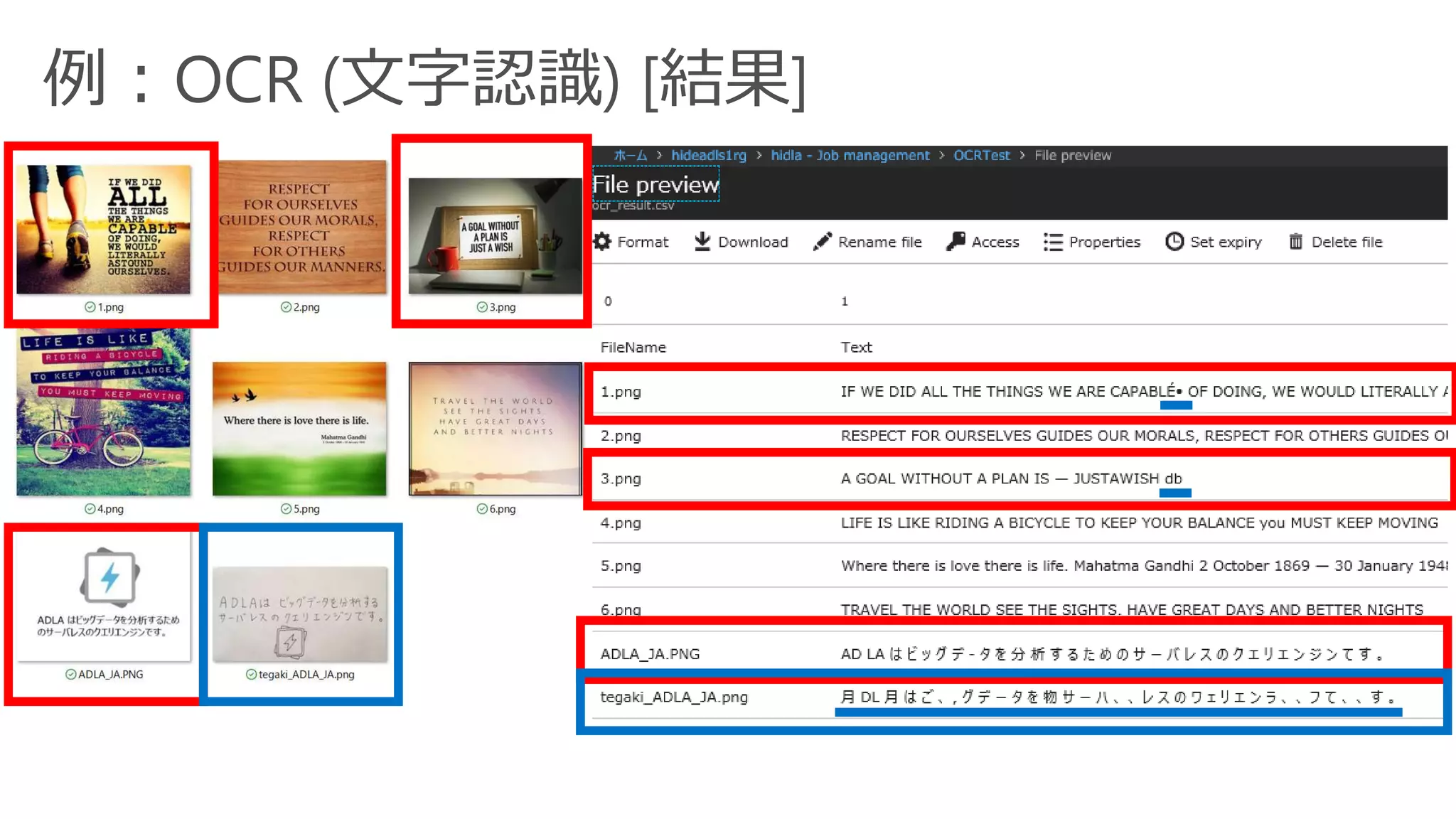 例：OCR (文字認識) [結果]
 