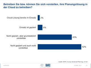 27Self-Service Business Intelligence, Analytics & Performance Management.
 