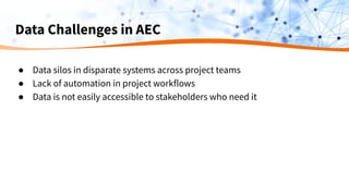 Data Challenges in AEC
● Data silos in disparate systems across project teams
● Lack of automation in project workflows
● Data is not easily accessible to stakeholders who need it
 
