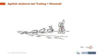 22 | 28.05.2020 |
Agilität skalieren bei Trebing + Himstedt
Webinar "Agil zum Ziel"
Quelle:
 