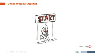 6 | 28.05.2020 |
Unser Weg zur Agilität
Webinar "Agil zum Ziel"
Quelle:
 