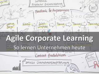 Agile Corporate Learning
So lernen Unternehmen heute
 
