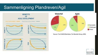 Sammenligning Plandreven/Agil
 
