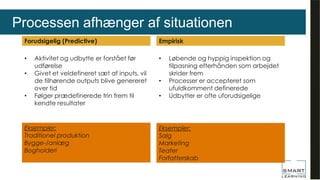 Processen afhænger af situationen
Forudsigelig (Predictive)
• Aktivitet og udbytte er forstået før
udførelse
• Givet et veldefineret sæt af inputs, vil
de tilhørende outputs blive genereret
over tid
• Følger prædefinerede trin frem til
kendte resultater
Eksempler:
Traditionel produktion
Bygge-/anlæg
Bogholderi
Empirisk
• Løbende og hyppig inspektion og
tilpasning efterhånden som arbejdet
skrider frem
• Processer er accepteret som
ufuldkomment definerede
• Udbytter er ofte uforudsigelige
Eksempler:
Salg
Marketing
Teater
Forfatterskab
 
