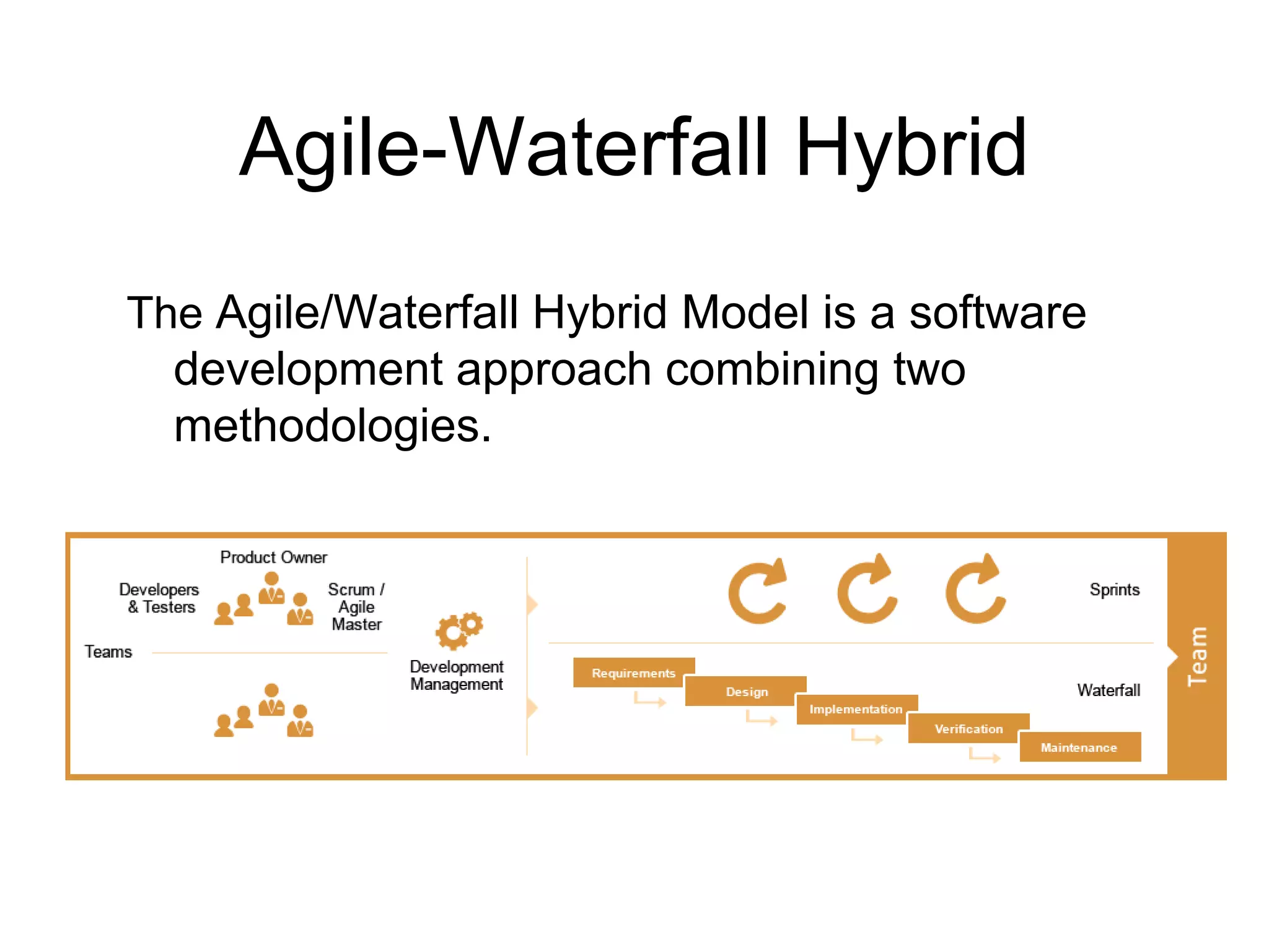 The Agile/Waterfall Hybrid Model is a software development approach combining two methodologies. 
Agile-Waterfall Hybrid  
