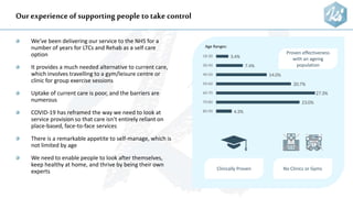 Our experience of supporting people to take control
We’ve been delivering our service to the NHS for a
number of years for LTCs and Rehab as a self care
option
It provides a much needed alternative to current care,
which involves travelling to a gym/leisure centre or
clinic for group exercise sessions
Uptake of current care is poor, and the barriers are
numerous
COVID-19 has reframed the way we need to look at
service provision so that care isn’t entirely reliant on
place-based, face-to-face services
There is a remarkable appetite to self-manage, which is
not limited by age
We need to enable people to look after themselves,
keep healthy at home, and thrive by being their own
experts
Age Ranges:
Proven effectiveness
with an ageing
population
Clinically Proven No Clinics or Gyms
 
