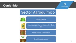 2
Contenido
Sector Agroquímico
Contexto global
Sector agroquímico en Guatemala y Costa
Rica
Exportaciones Colombianas
Cond...