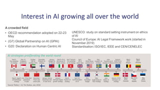 Interest in AI growing all over the world
A crowded field
• OECD recommendation adopted on 22-23
May
• (G7) Global Partnership on AI (GPAI)
• G20: Declaration on Human Centric AI
 