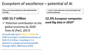 USD 15.7 trillion
✓ Potential contribution to the
global economy by 2030
from AI (PwC, 2017)
AI could add up to EUR 2.7 trillion in
GDP to Europe’s combined economy of
EUR 13.5 trillion, resulting in 1.4
percent in compound annual growth
through 2030. (McKinsey 2019)
12.3% European companies
used Big data in 2019*
Ecosystem of excellence – potential of AI
There are many estimates on the potential that
AI holds…
… but it is clear that we are just starting to tap
into the potential
* Out of all enterprises with 10+ employees, excluding financial sector. Source: Eurostat
 