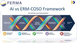 www.ferma.eu
Lorem Ipsum is simply dummy text of the printing and
typesetting industry. Lorem Ipsum has been the
industry's standard
Lorem Ipsum is simply dummy text of the printing and
typesetting industry. Lorem Ipsum has been the
industry's standard
TITLE TITLE
AI vs ERM-COSO Framework
 
