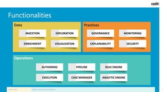 Functionalities
October 2020 Webinar: AI-Driven Fraud Detection 11
PracticesData
Operations
ENRICHMENT
INGESTION
VISUALISATION
EXPLORATION
EXPLAINABILITY
GOVERNANCE
SECURITY
MONITORING
EXECUTION
AUTHORING
CASE MANAGER
PIPELINE
ANALYTIC ENGINE
RULE ENGINE
 