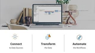 Connect
to Data Sources
Transform
the Data
Automate
the Workflows
 