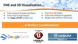 FME and 3D Visualization...
● From simple to complex workflows
● From small to huge dataset
● The Magic of FME handles it all
● From 2D to 3D display
● Scale: from kilobytes to gigabytes
● Google Earth performs seamlessly
Google Earth Logo is a registered trademark of Google Inc.
... a Perfect Combination!
 