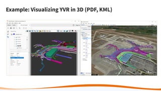 Example: Visualizing YVR in 3D (PDF, KML)
 