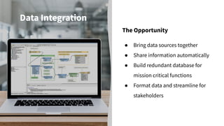 Data Integration
The Opportunity
● Bring data sources together
● Share information automatically
● Build redundant database for
mission critical functions
● Format data and streamline for
stakeholders
 