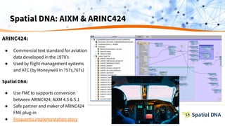 Spatial DNA: AIXM & ARINC424
ARINC424:
● Commercial text standard for aviation
data developed in the 1970’s
● Used by flight management systems
and ATC (by Honeywell in 757s,767s)
Spatial DNA:
● Use FME to supports conversion
between ARINC424, AIXM 4.5 & 5.1
● Safe partner and maker of ARINC424
FME plug-in
● Frequentis implementation story
 