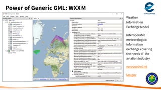 Weather
Information
Exchange Model
Interoperable
meteorological
information
exchange covering
the needs of the
aviation industry
eurocontrol.int
faa.gov
Power of Generic GML: WXXM
 