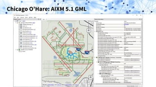 Chicago O’Hare: AIXM 5.1 GML
 