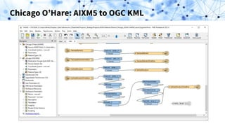 Chicago O’Hare: AIXM5 to OGC KML
 