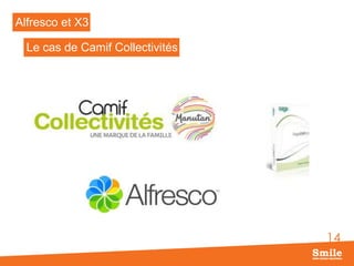 Alfresco et X3
Le cas de Camif Collectivités

14

 
