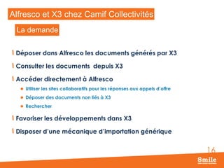 Alfresco et X3 chez Camif Collectivités
La demande
Déposer dans Alfresco les documents générés par X3
Consulter les documents depuis X3
Accéder directement à Alfresco
 Utiliser les sites collaboratifs pour les réponses aux appels d’offre
 Déposer des documents non liés à X3
 Rechercher

Favoriser les développements dans X3
Disposer d’une mécanique d’importation générique

16

 