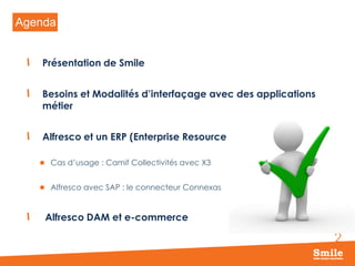 Agenda
Présentation de Smile

Besoins et Modalités d’interfaçage avec des applications
métier
Alfresco et un ERP (Enterprise Resource Planning )
 Cas d’usage : Camif Collectivités avec X3
 Alfresco avec SAP : le connecteur Connexas

Alfresco DAM et e-commerce

2

 