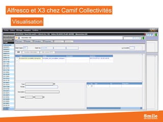 Alfresco et X3 chez Camif Collectivités

Intégration X3 : visualisation

Visualisation

21

 