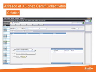 Alfresco et X3 chez Camif Collectivités

Intégration X3 : dépôt

Création

25

 