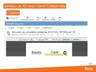 Alfresco et X3 chez Camif Collectivités

Intégration X3 : dépôt

Création

27

 