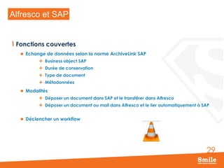 Alfresco et SAP

Fonctions couvertes
 Echange de données selon la norme ArchiveLink SAP

 Business object SAP
 Durée de conservation
 Type de document

 Métadonnées
 Modalités

 Déposer un document dans SAP et le transférer dans Alfresco
 Déposer un document ou mail dans Alfresco et le lier automatiquement à SAP
 Déclencher un workflow

29

 