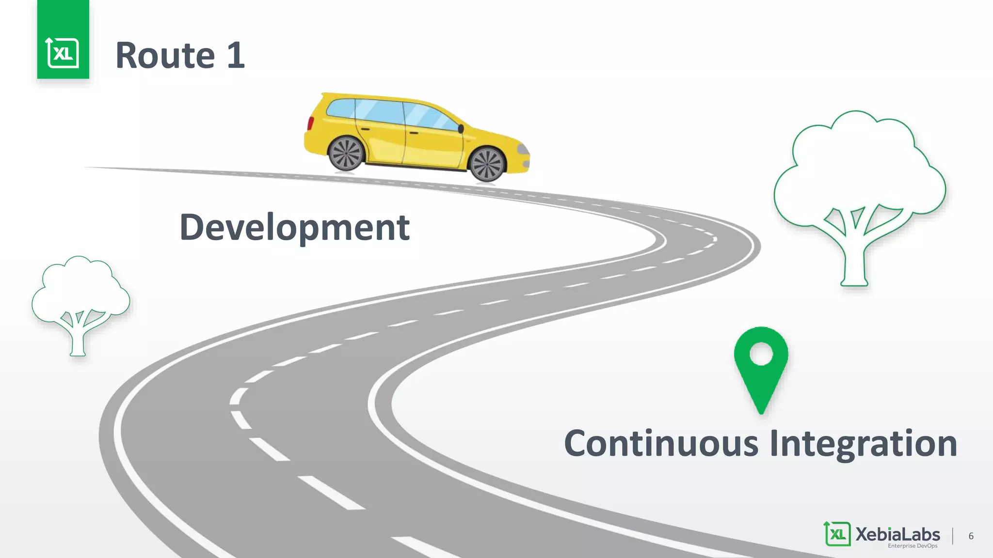 6
Development
Continuous Integration
Route 1
 