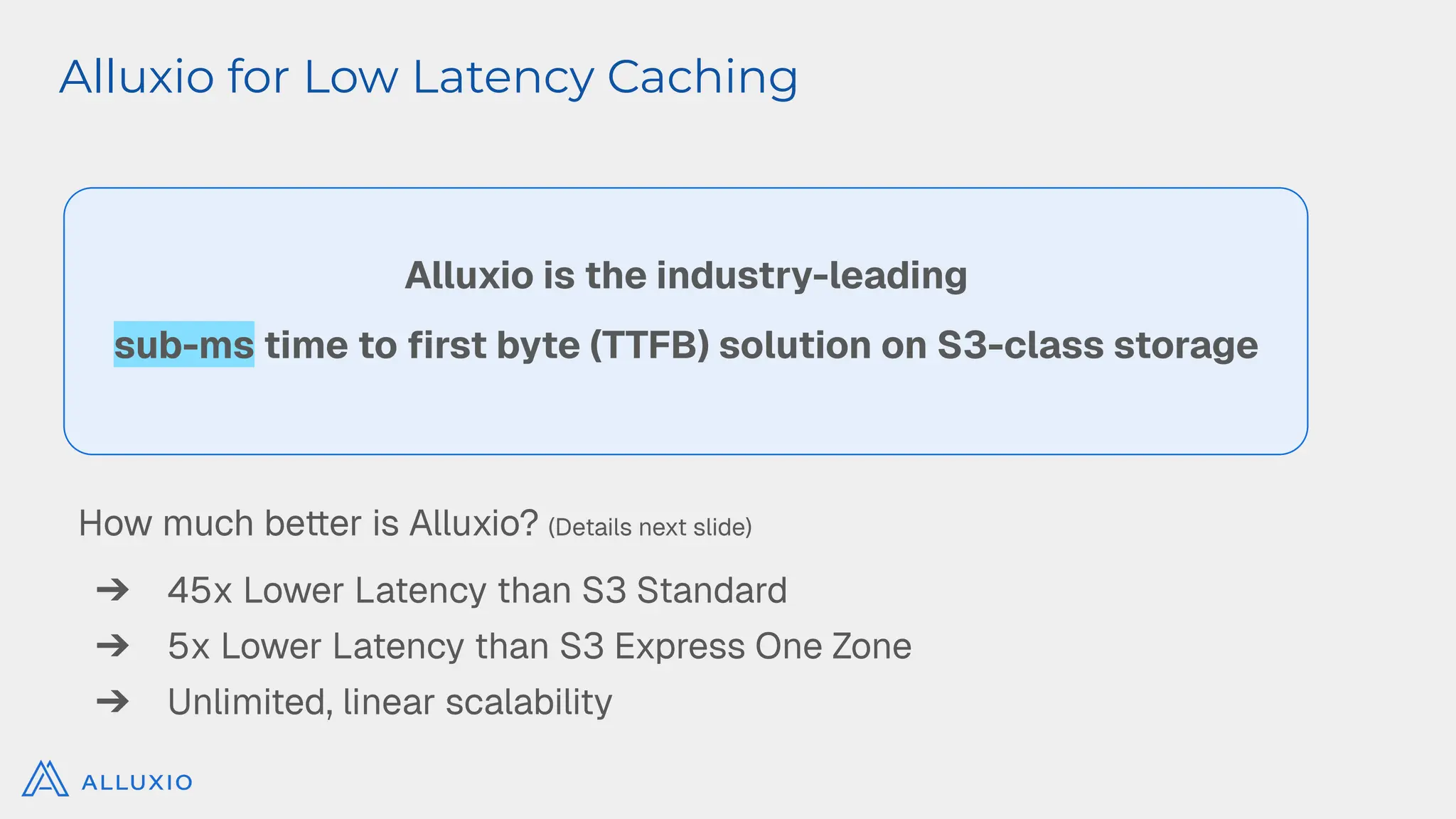 Alluxio for Low Latency Caching
Alluxio is the industry-leading
sub-ms time to ﬁrst byte (TTFB) solution on S3-class storage
How much better is Alluxio? (Details next slide)
➔ 45x Lower Latency than S3 Standard
➔ 5x Lower Latency than S3 Express One Zone
➔ Unlimited, linear scalability
 
