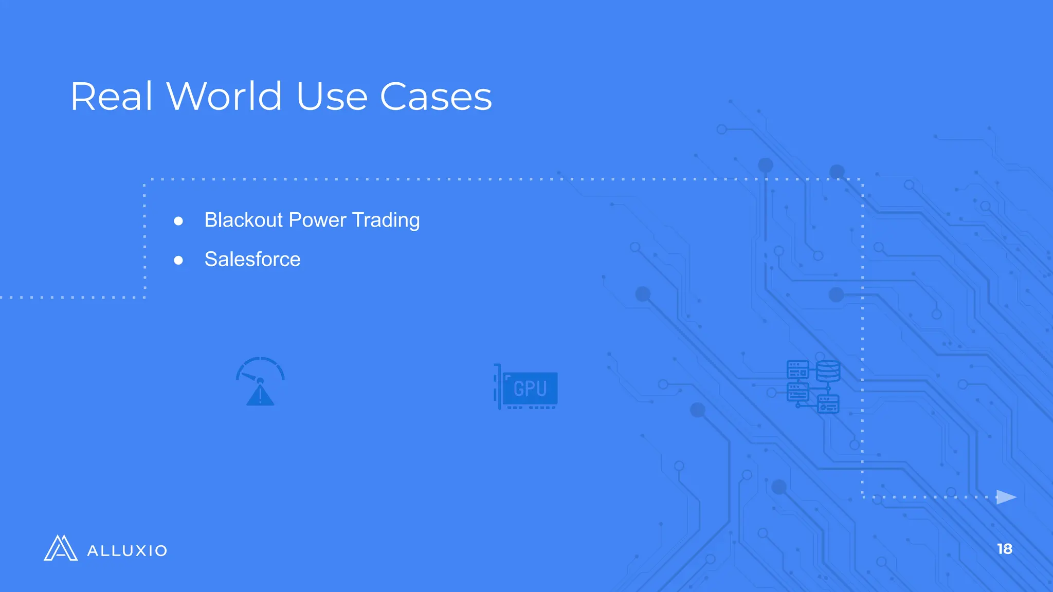 18
Real World Use Cases
$
● Blackout Power Trading
● Salesforce
 